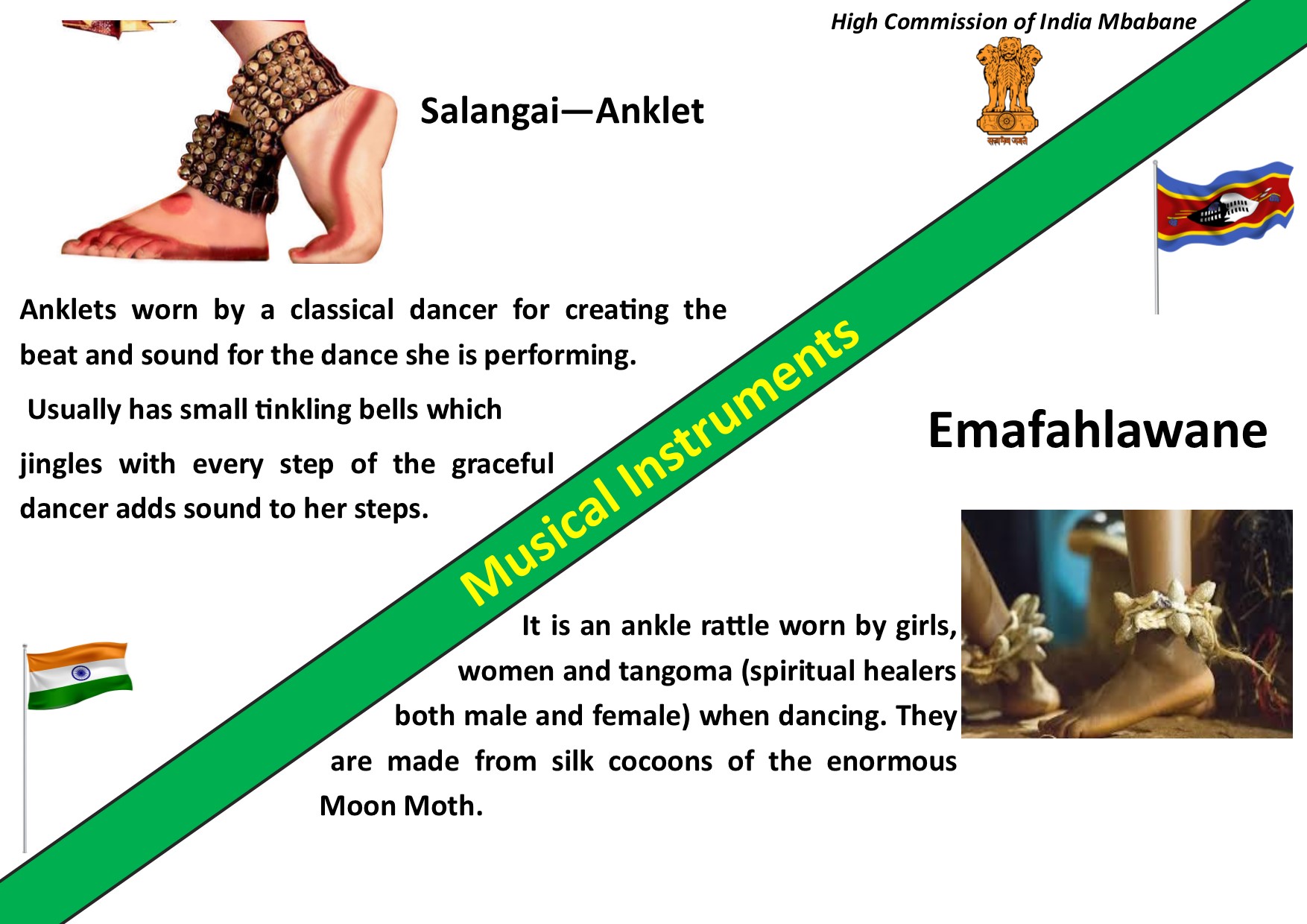 Indian Musical Instruments vs Corresponding Instruments in Eswatini