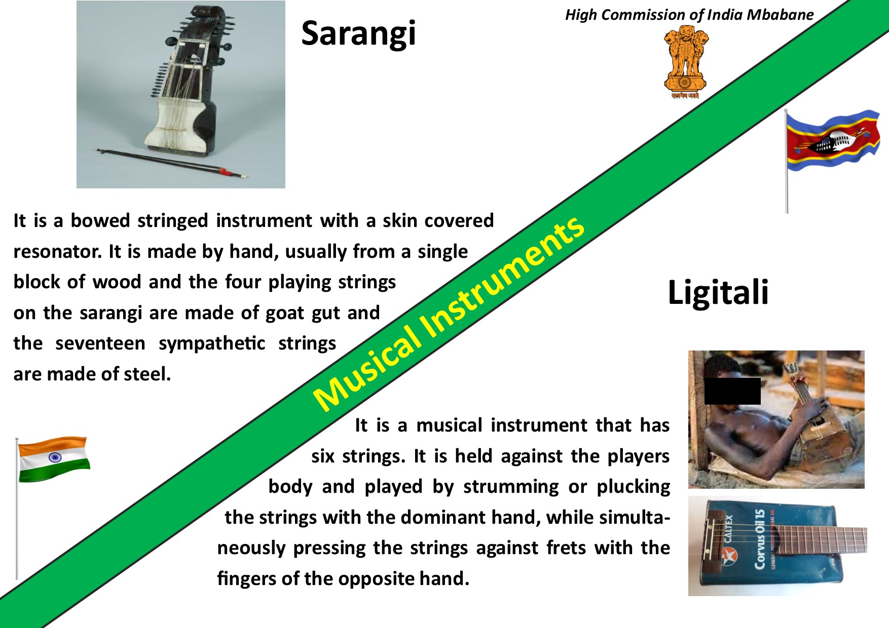 Indian Musical Instruments vs Corresponding Instruments in Eswatini